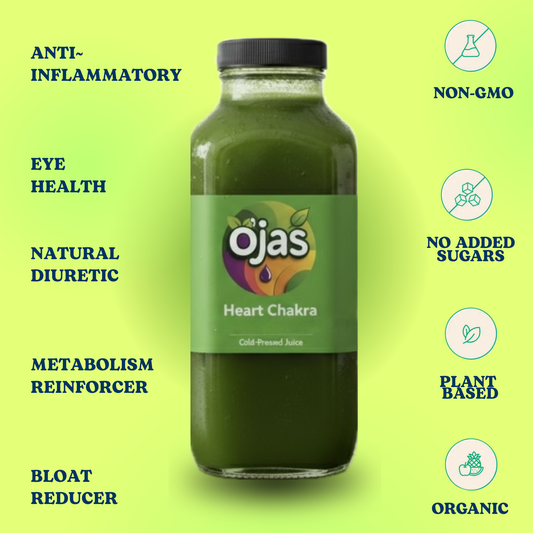 Heart Chakra Juice