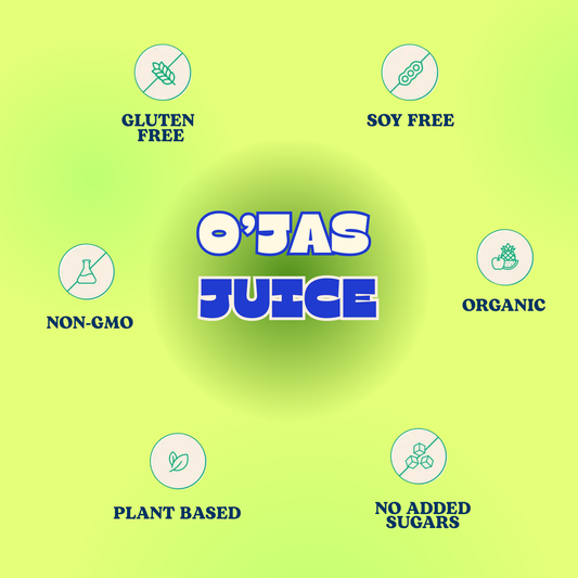 Align & Shine - 7 Pack Juice BUNDLE