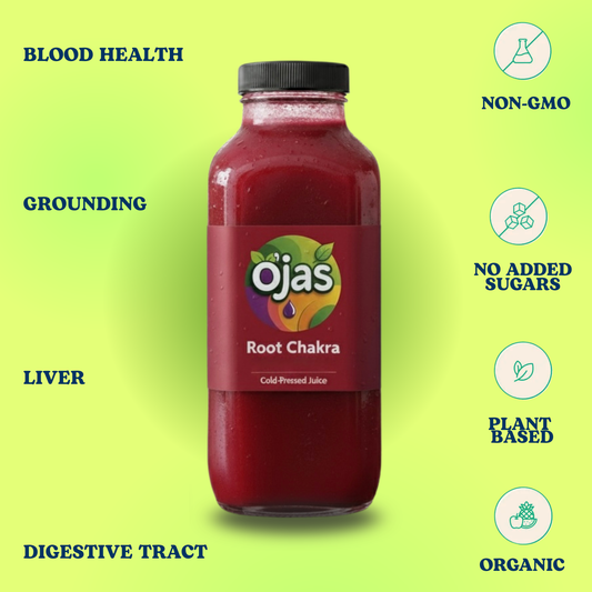 Root Chakra Juice