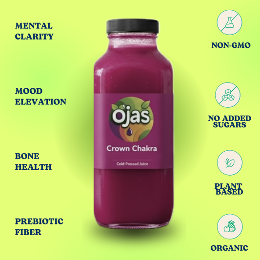 Crown Chakra Juice