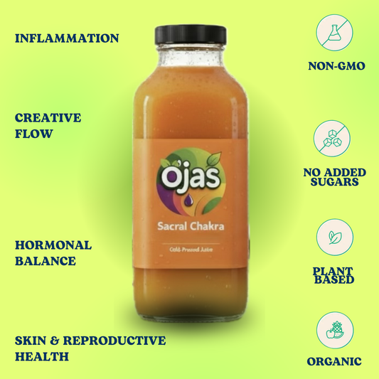 Sacral Chakra Juice