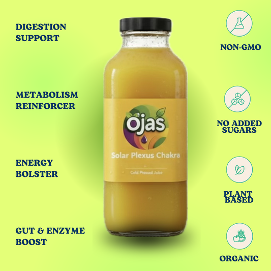 Solar Plexus Chakra Juice