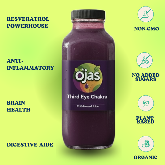 Third Eye Chakra Juice