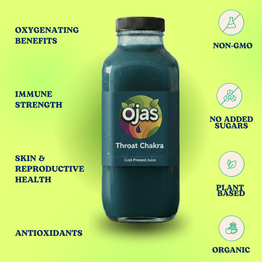 Throat Chakra Juice